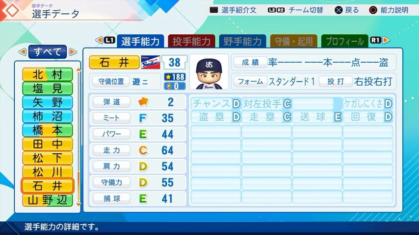 石井のパワプロ能力データ（2026年開幕版）・ヤクルトスワローズ