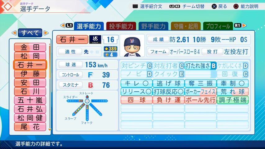 石井一久のパワプロ能力データ2026年版ヤクルトスワローズレジェンドOB