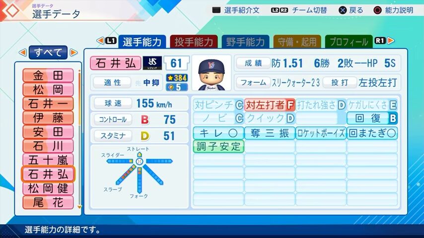 石井弘寿のパワプロ能力データ2026年版ヤクルトスワローズレジェンドOB