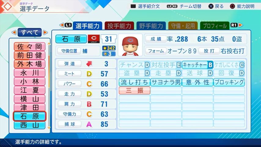 石原のパワプロ能力データ2026年版広島カープレジェンドOB