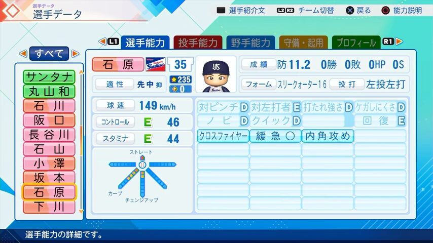 石原のパワプロ能力データ（2026年開幕版）・ヤクルトスワローズ