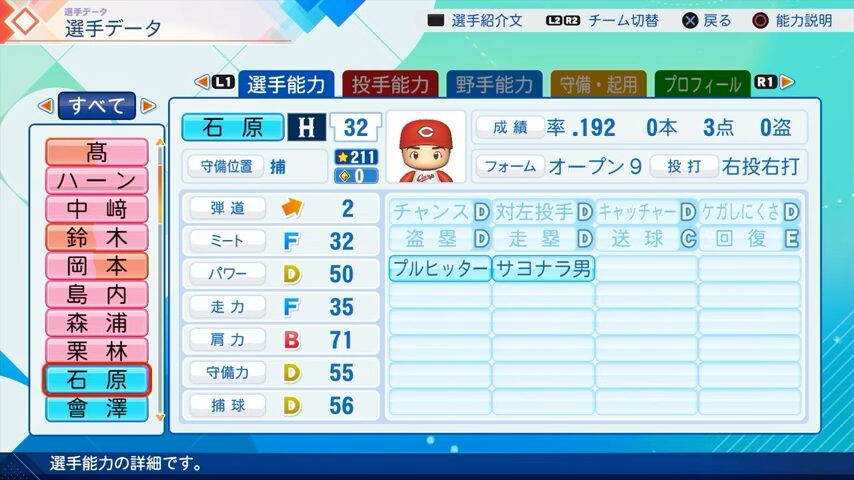 石原のパワプロ能力データ（2026年開幕版）・広島カープ