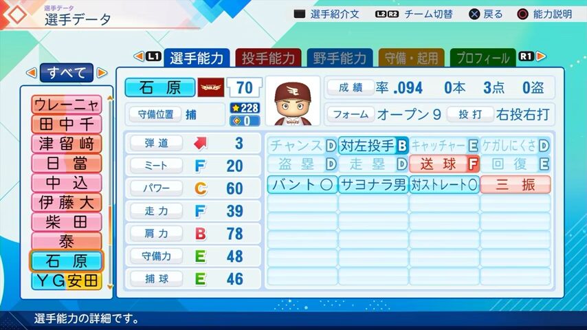 石原のパワプロ能力データ（2026年開幕版）・楽天イーグルス