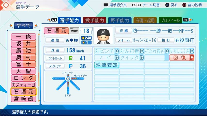 石垣元のパワプロ能力データ（2026年開幕版）・千葉ロッテマリーンズ
