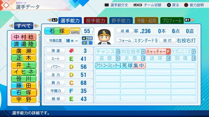 石塚のパワプロ能力データ（2026年開幕版）・ソフトバンクホークス