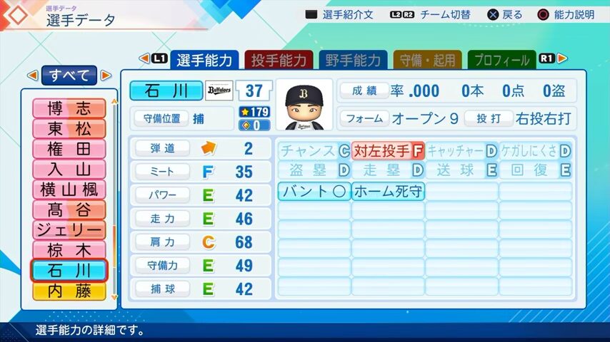 石川のパワプロ能力データ（2026年開幕版）・オリックスバファローズ
