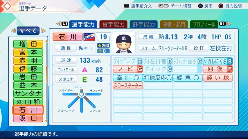 石川のパワプロ能力データ（2026年開幕版）・ヤクルトスワローズ