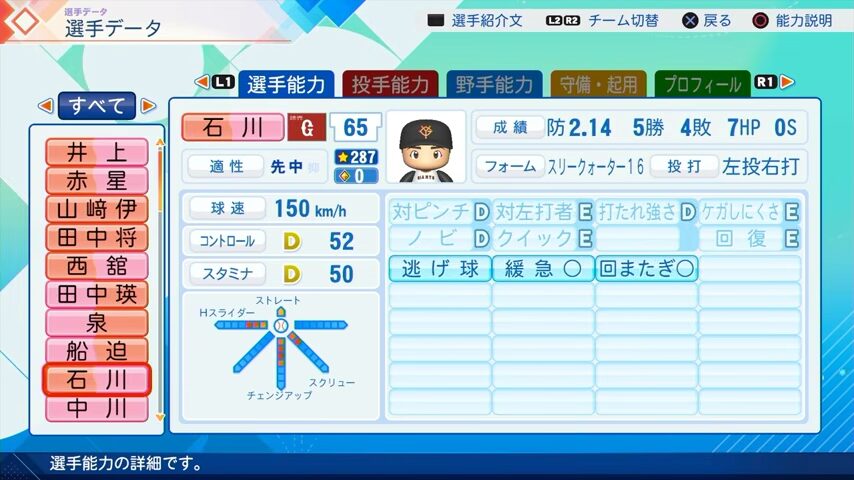 石川のパワプロ能力データ（2026年開幕版）・巨人