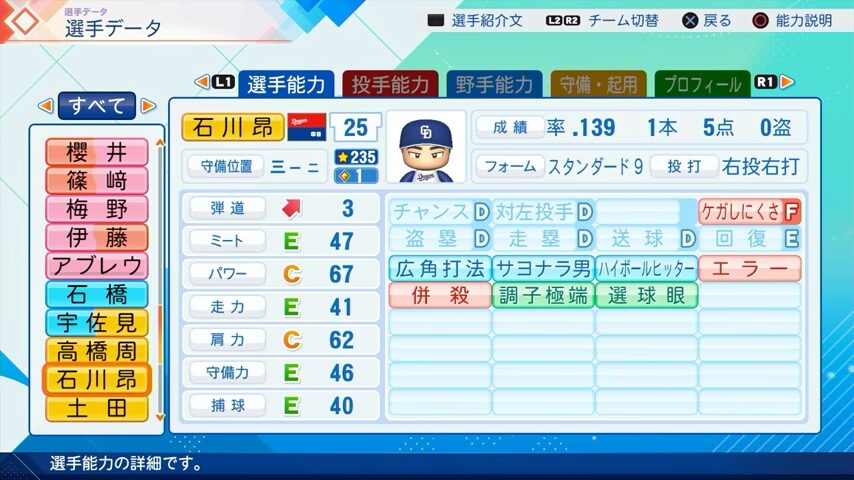 石川昂弥のパワプロ能力データ（2026年開幕版）・中日ドラゴンズ