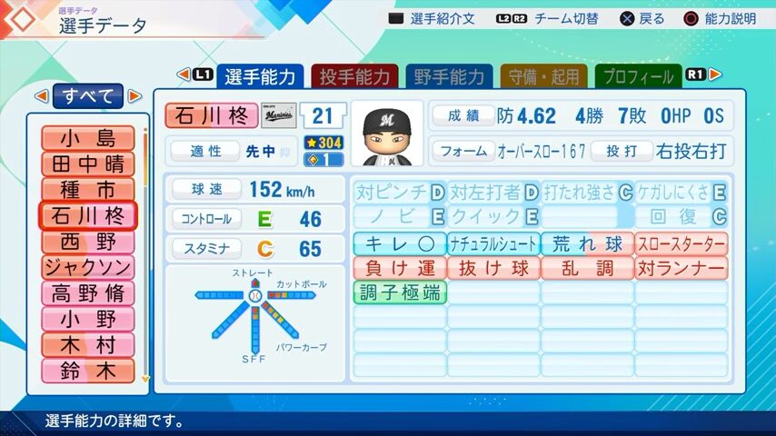 石川柊太のパワプロ能力データ（2026年開幕版）・千葉ロッテマリーンズ