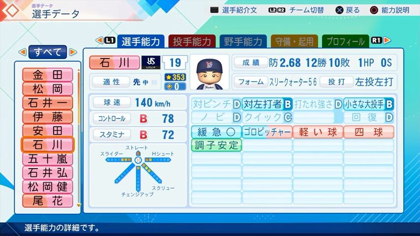 石川雅規のパワプロ能力データ2026年版ヤクルトスワローズレジェンドOB