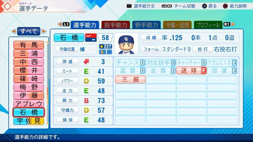 石橋のパワプロ能力データ（2026年開幕版）・中日ドラゴンズ