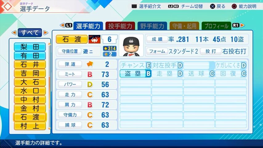 石渡のパワプロ能力データ2026年版近鉄バファローズレジェンドOB