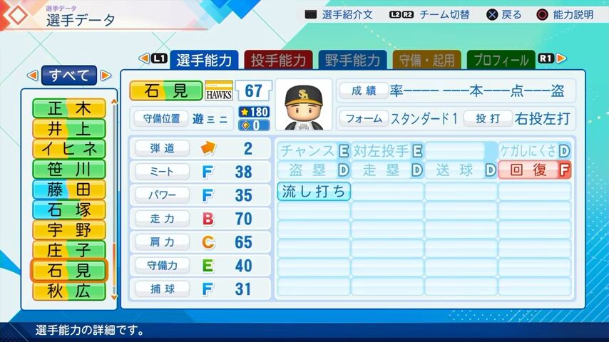 石見のパワプロ能力データ（2026年開幕版）・ソフトバンクホークス