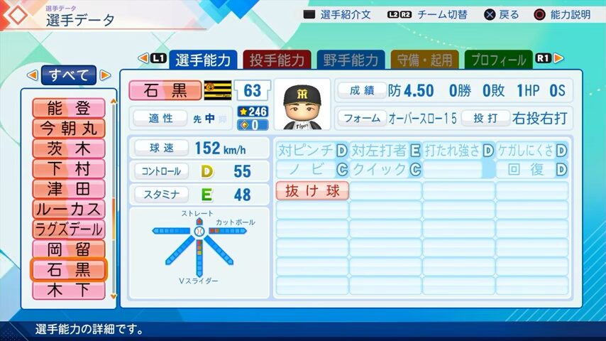 石黒のパワプロ能力データ（2026年開幕版）・阪神タイガース