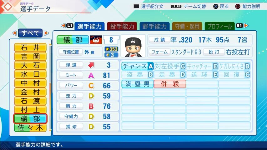 礒部のパワプロ能力データ2026年版近鉄バファローズレジェンドOB