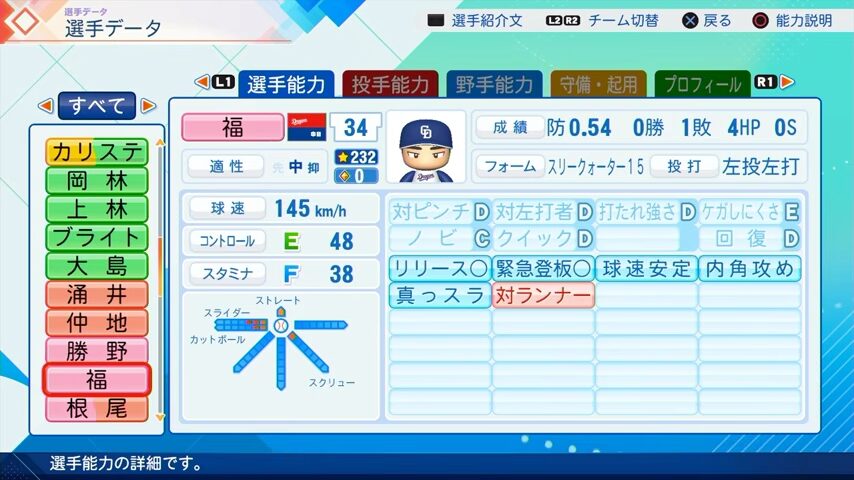 福のパワプロ能力データ（2026年開幕版）・中日ドラゴンズ
