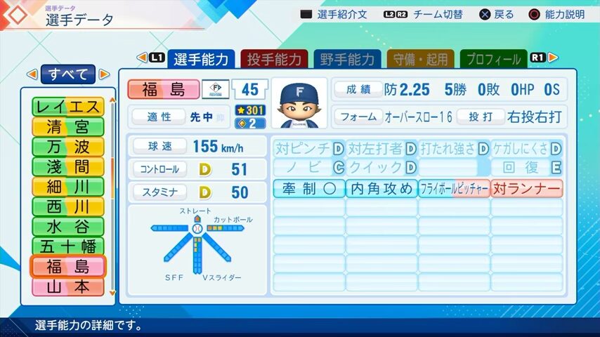 福島のパワプロ能力データ（2026年開幕版）・日本ハムファイターズ