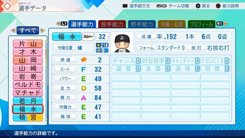 福永のパワプロ能力データ（2026年開幕版）・オリックスバファローズ