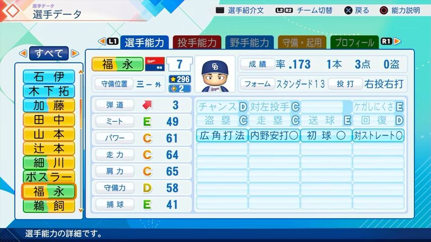 福永のパワプロ能力データ（2026年開幕版）・中日ドラゴンズ
