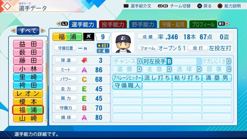 福浦和也のパワプロ能力データ2026年版千葉ロッテマリーンズレジェンドOB
