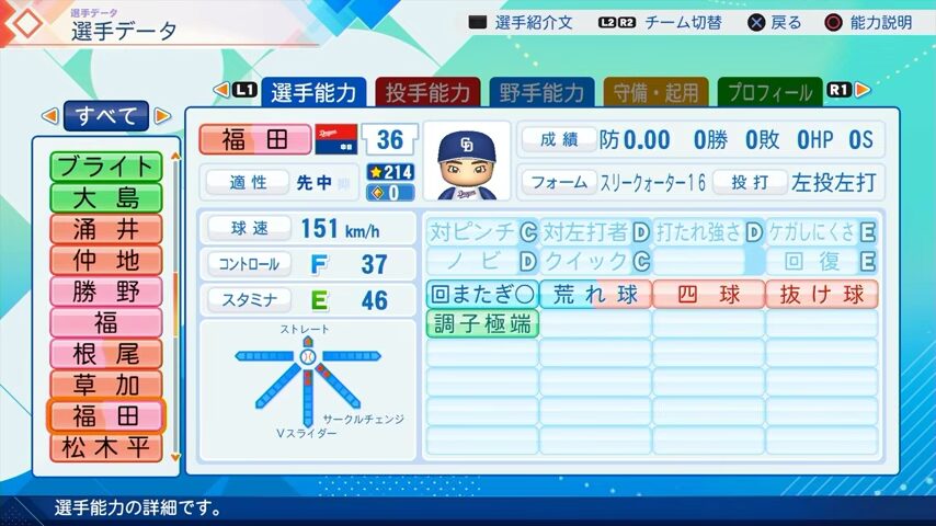 福田のパワプロ能力データ（2026年開幕版）・中日ドラゴンズ