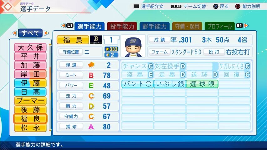 福良のパワプロ能力データ2026年版オリックスバファローズレジェンドOB