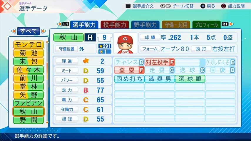 秋山翔吾のパワプロ能力データ（2026年開幕版）・広島カープ