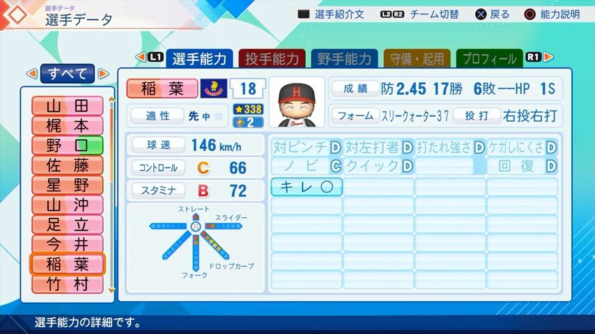 稲葉のパワプロ能力データ2026年版阪急ブレーブスレジェンドOB