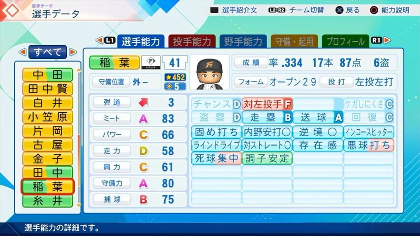 稲葉篤紀のパワプロ能力データ2026年版日本ハムファイターズレジェンドOB