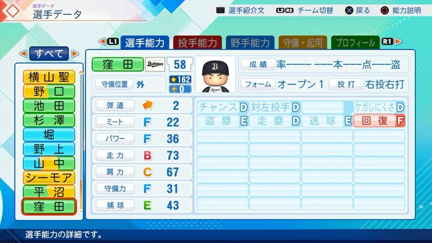 窪田のパワプロ能力データ（2026年開幕版）・オリックスバファローズ
