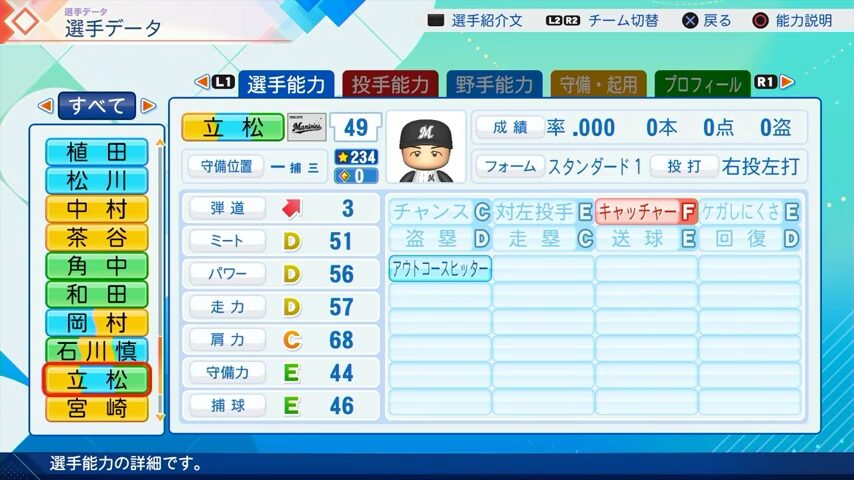 立松のパワプロ能力データ（2026年開幕版）・千葉ロッテマリーンズ