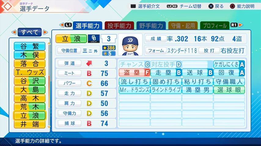 立浪和義のパワプロ能力データ2026年版中日ドラゴンズレジェンドOB