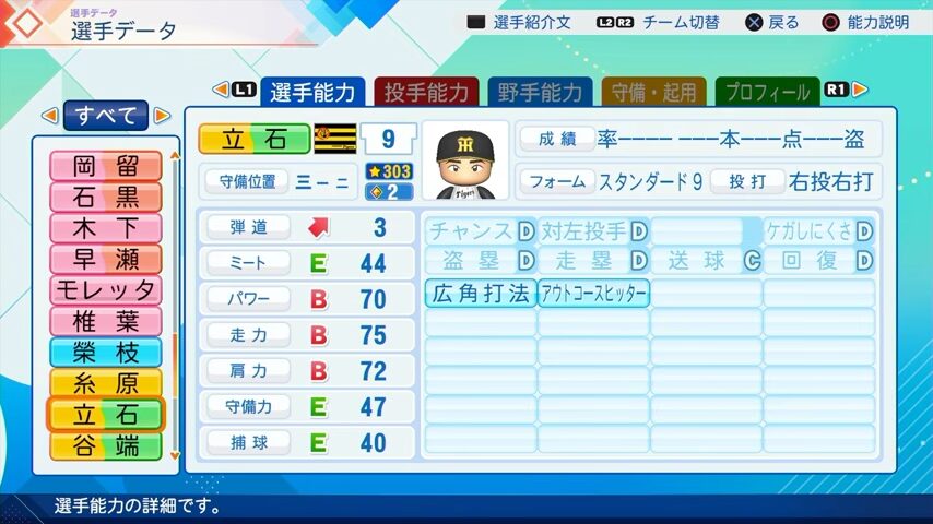 立石のパワプロ能力データ（2026年開幕版）・阪神タイガース