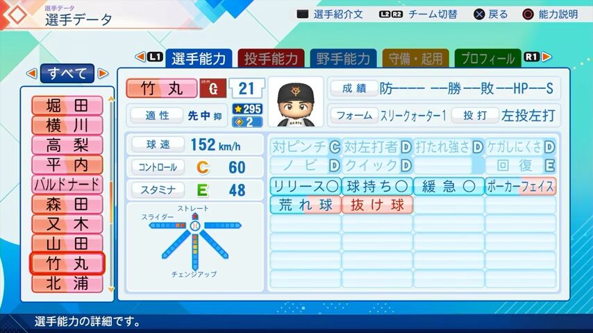 竹丸のパワプロ能力データ（2026年開幕版）・巨人