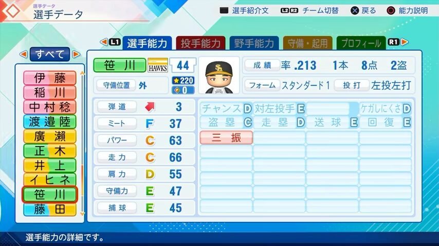 笹川のパワプロ能力データ（2026年開幕版）・ソフトバンクホークス
