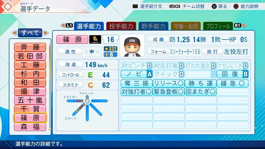 篠原のパワプロ能力データ2026年版ホークスレジェンドOB
