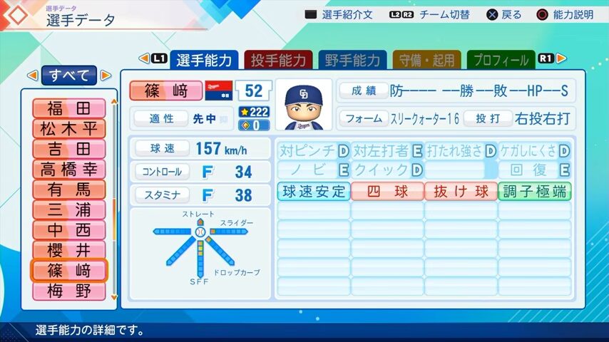 篠崎のパワプロ能力データ（2026年開幕版）・中日ドラゴンズ