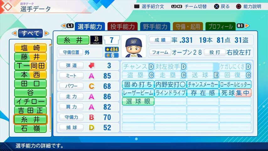 糸井嘉男のパワプロ能力データ2026年版オリックスバファローズレジェンドOB