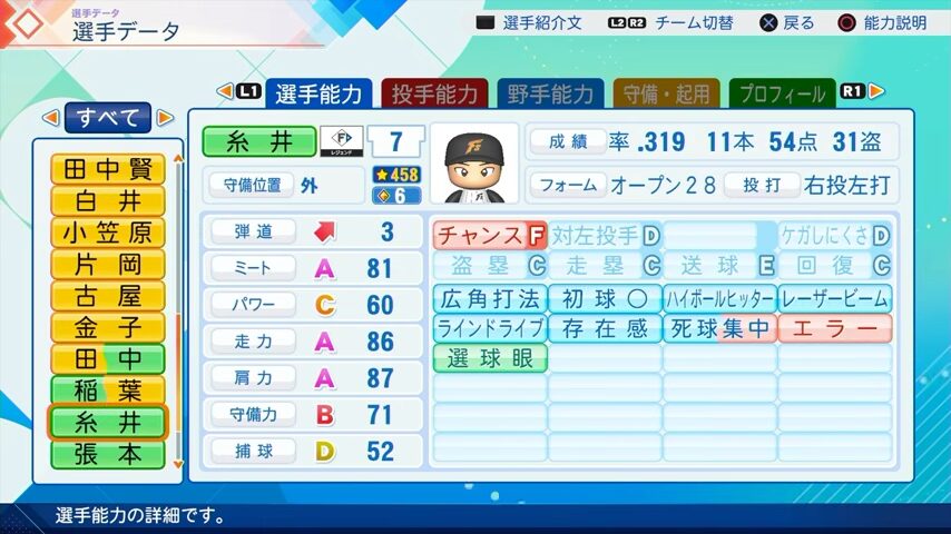 糸井嘉男のパワプロ能力データ2026年版日本ハムファイターズレジェンドOB