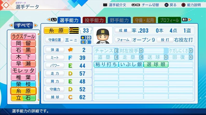 糸原のパワプロ能力データ（2026年開幕版）・阪神タイガース