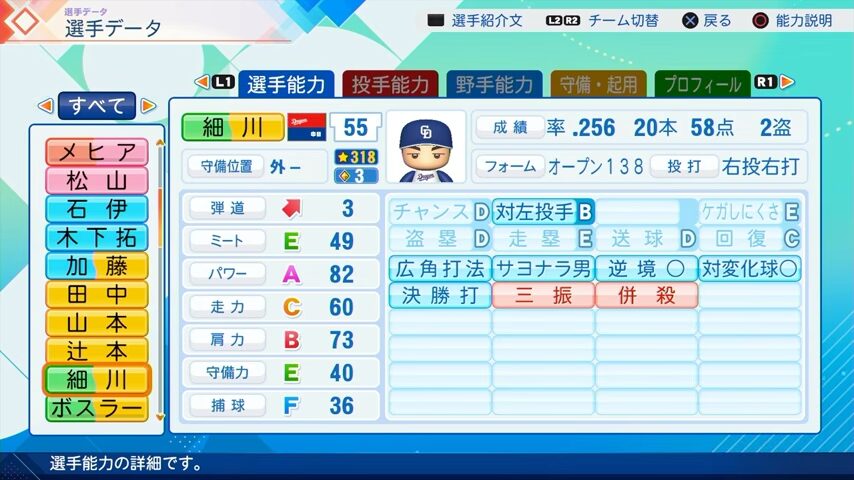 細川のパワプロ能力データ（2026年開幕版）・中日ドラゴンズ