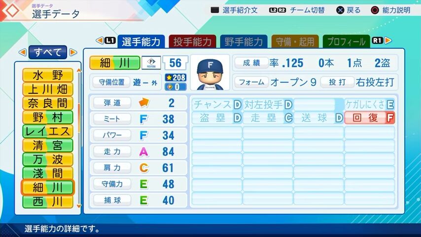 細川のパワプロ能力データ（2026年開幕版）・日本ハムファイターズ