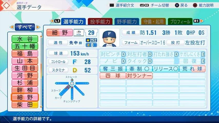 細野のパワプロ能力データ（2026年開幕版）・日本ハムファイターズ