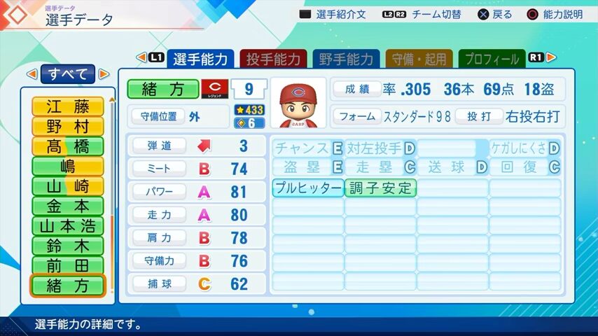 緒方のパワプロ能力データ2026年版広島カープレジェンドOB