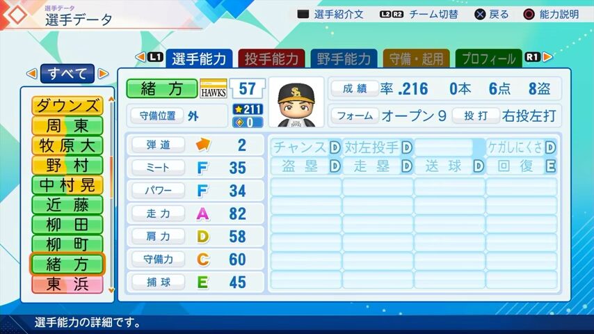 緒方のパワプロ能力データ（2026年開幕版）・ソフトバンクホークス