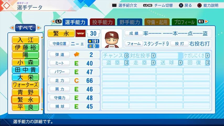 繁永のパワプロ能力データ（2026年開幕版）・楽天イーグルス