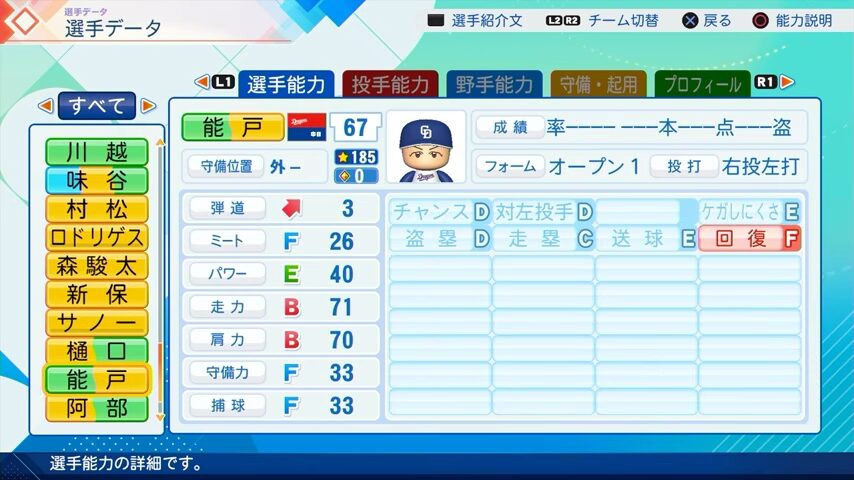 能戸のパワプロ能力データ（2026年開幕版）・中日ドラゴンズ