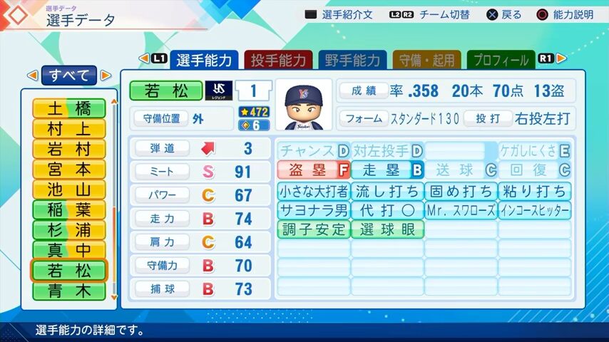 若松のパワプロ能力データ2026年版ヤクルトスワローズレジェンドOB