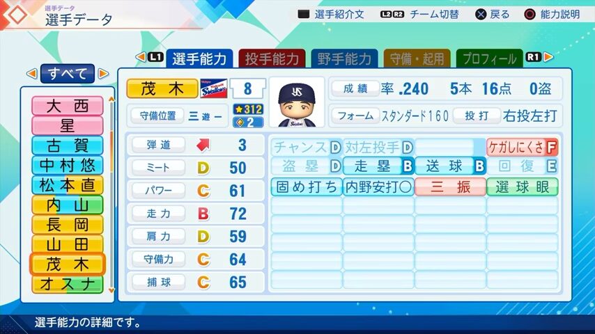 茂木のパワプロ能力データ（2026年開幕版）・ヤクルトスワローズ